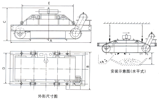 RCDF系列油冷自卸式電磁除鐵器