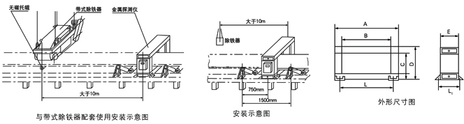 GJT金屬探測儀