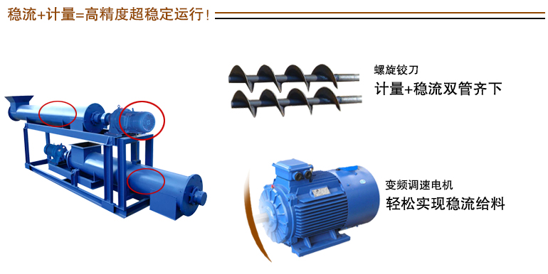 LX螺旋定量給料機(jī)