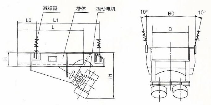 DZ電機(jī)振動(dòng)給料機(jī)