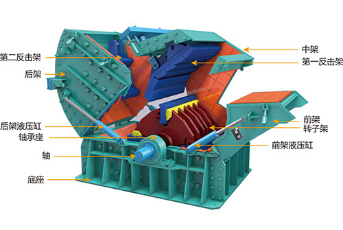 反擊式破碎機(jī)