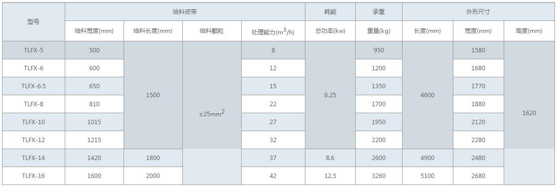 科邦重工